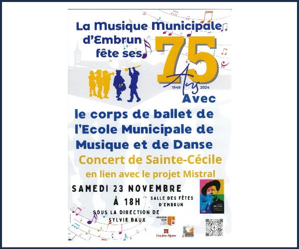 Embrun. La musique Municipale d'Embrun fête ses 75 ans