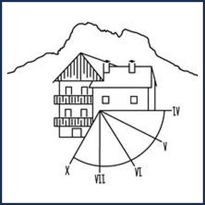 Gîte Le Cadran Solaire